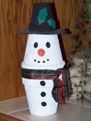 Kid's Clay Pot Snowman
