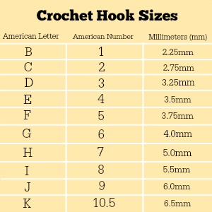 Crochet Hook Sizes Conversion Ecosia Beginner 39 S Guide To Crochet Hook Sizes And Styles