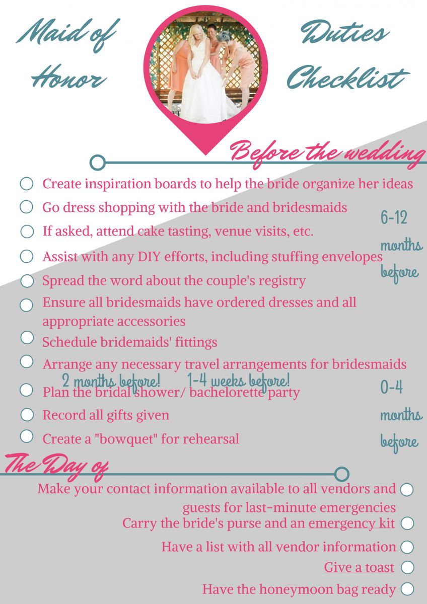 Maid Of Honor Wedding Checklist AllFreeDIYWeddings