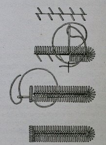 Handmade Buttonholes