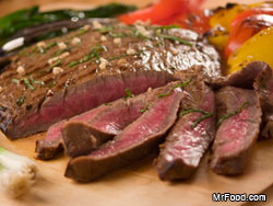 Balsamic Flank Steak 