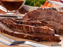 Braised Brisket with Horseradish Sauce Site