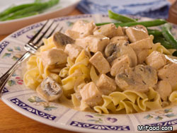 Chicken Stroganoff 