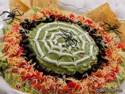 Spiderweb Spread 