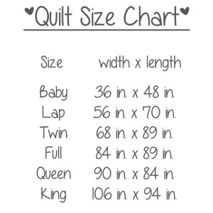 Printable Quilting Charts | FaveQuilts.com